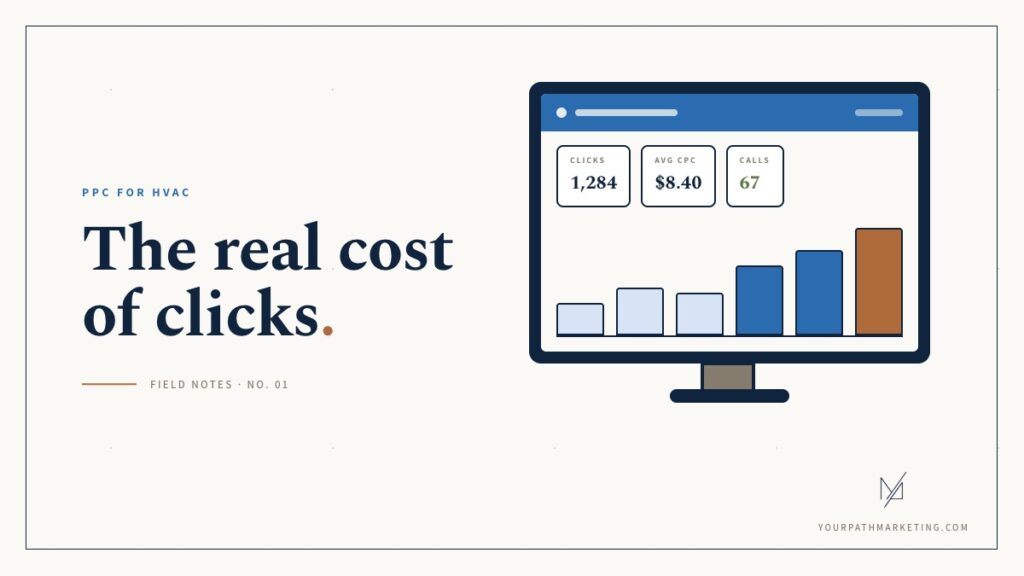 The real cost of ppc clicks for HVAC companies