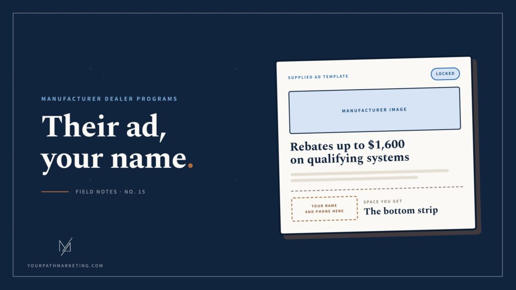 Illustration of a manufacturer-supplied co-branded ad template marked 'locked,' with a placeholder image block and rebate headline, and a small dashed box at the bottom labeled 'your name and phone here.' Headline reads: Their ad, your name.